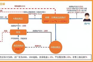 KD：希望得到那些踏实打球与渴望取得我这样成就球员的尊重！