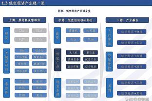 2024赛季中乙赛程：3月23日开幕，首轮泰安天贶vs山东泰山B队