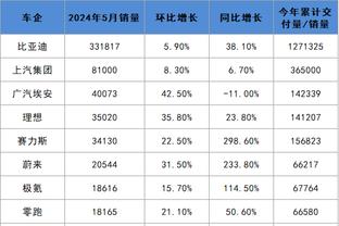 betway体育精装版截图3