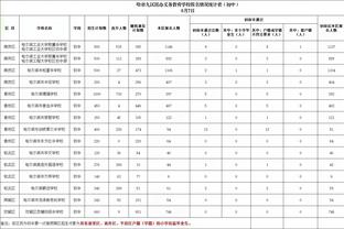 强势？！乌拉圭连胜巴西、阿根廷，积分榜升第二